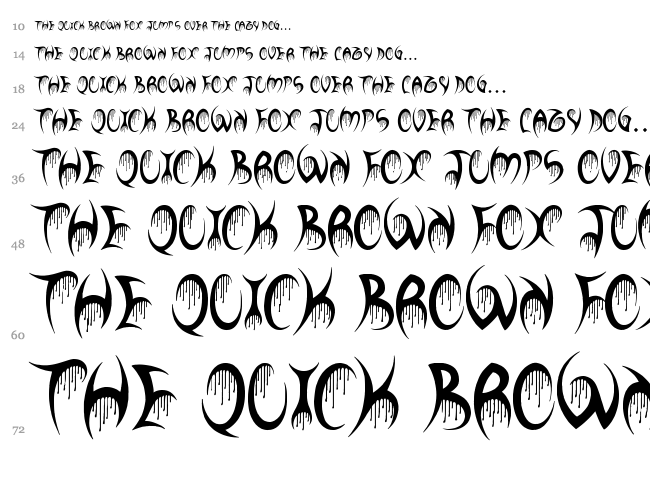 Your Bloody Choice font waterfall